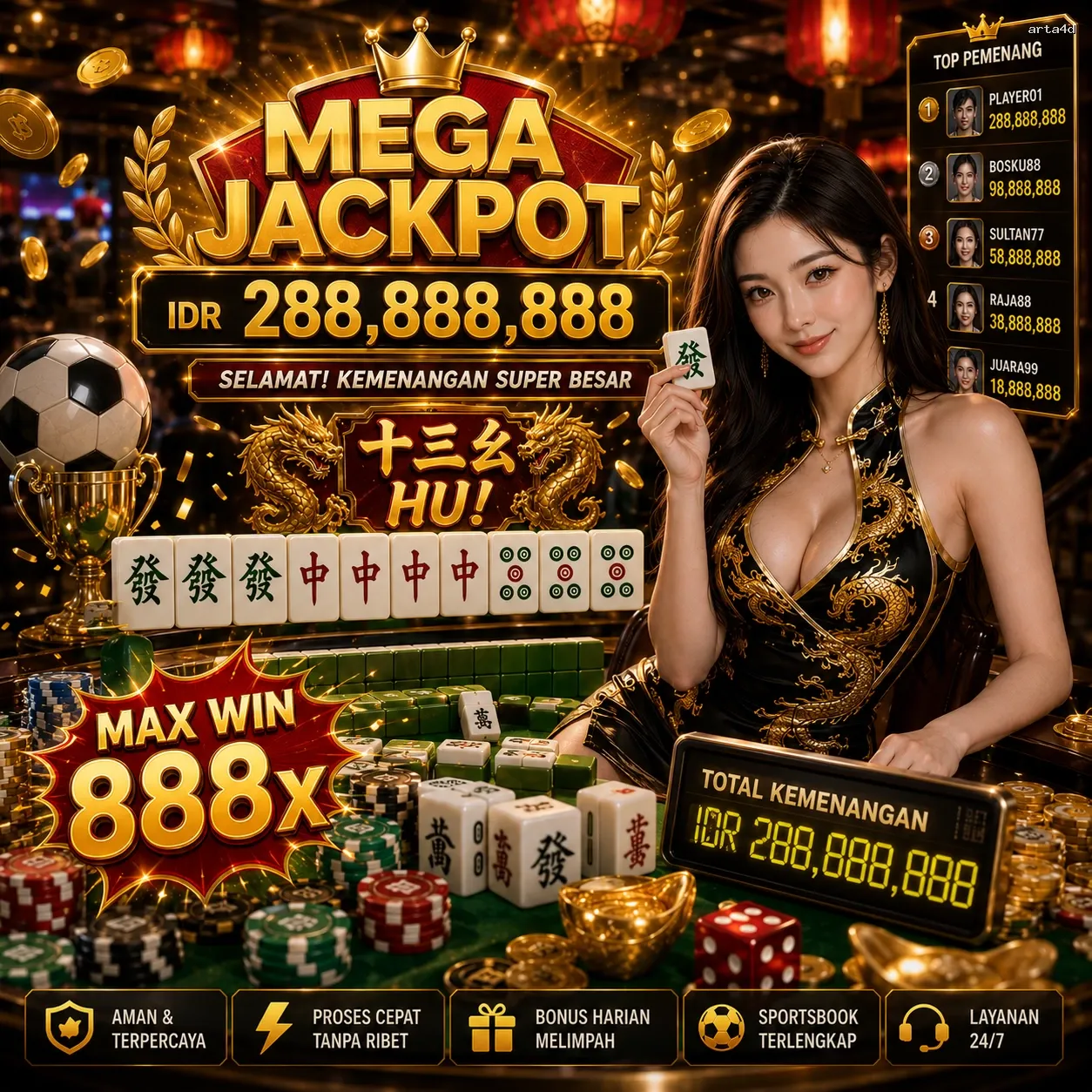 Panduan Lengkap Menjelajahi Platform Permainan arta4d