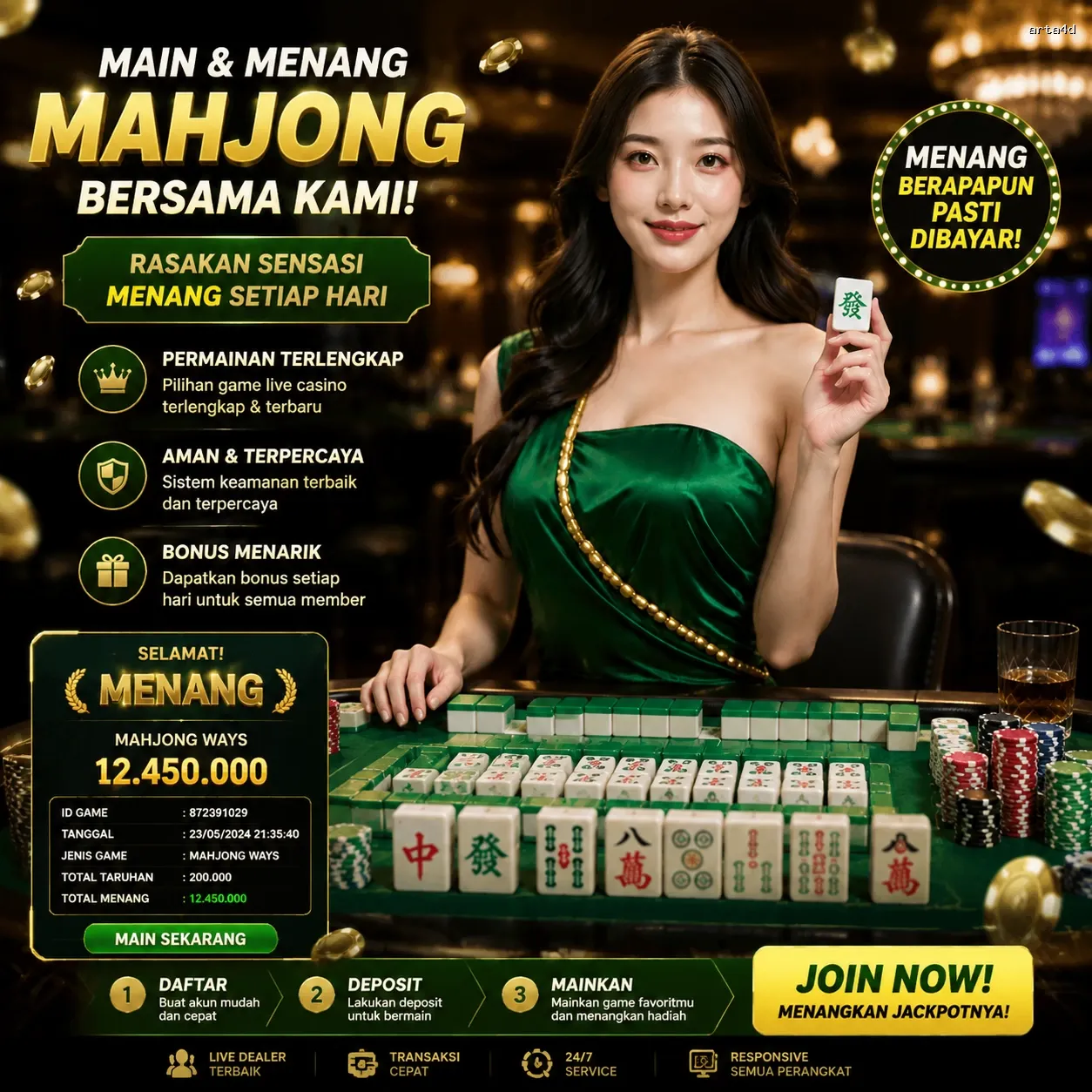 Bagaimana arta4d Mengubah Cara Kita Bermain Game Online